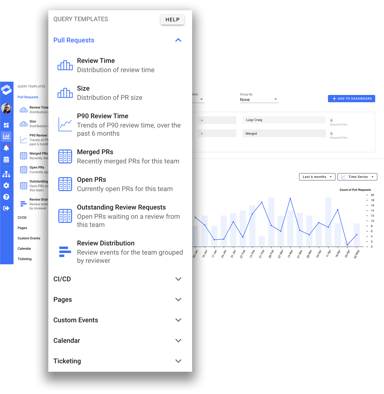 Query templates