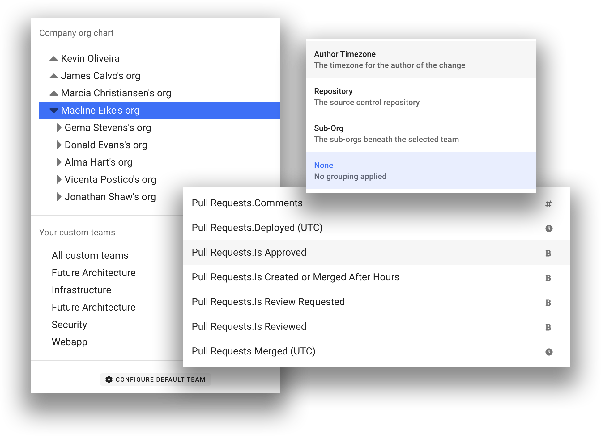 Filters and Groups